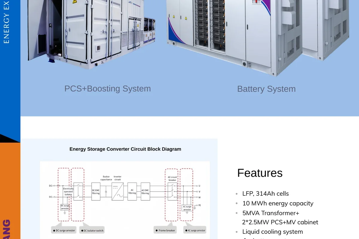 Containerized BESS product specification